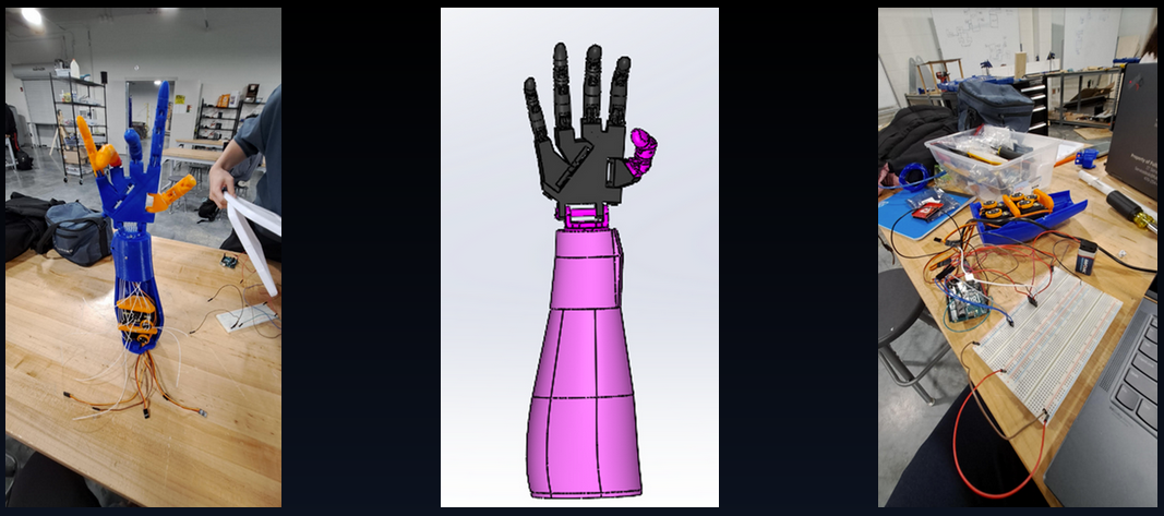 EMG Prosthetic Hand